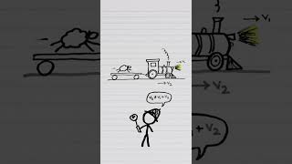 When 2 + 2 = 3.999999999…