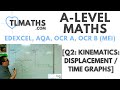 Displacement and Distance Time Graphs