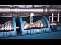Plant Miller Operations and Processes