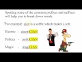 Exploring Prefixes, Root Words, and Suffixes