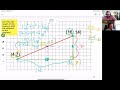 Exploring the Pythagorean Theorem and Distance Concepts