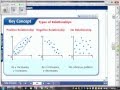 Analyzing Scatter Plots and Relationships