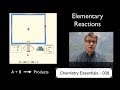 Chemical Reaction Mechanisms and Kinetics