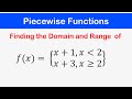 Understanding Functions and Their Graphs