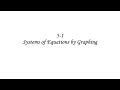 Understanding Systems of Linear Equations