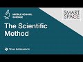 Exploring the Scientific Method Through Experiments