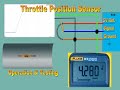 Throttle Positioning Sensor Concepts