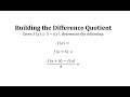 Understanding the Difference Quotient