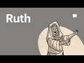 Ruth and Boaz: Key Concepts