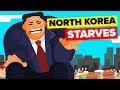 North Korea's Political and Economic Challenges