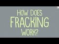 Understanding Hydraulic Fracturing