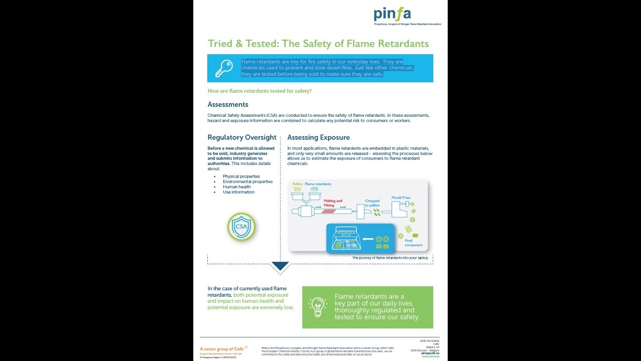 Flame Retardants – Tried and Tested for Safety