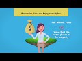 Real Estate Deeds and Rights