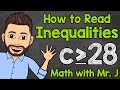 Understanding Inequalities