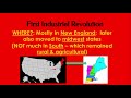 Industrial Revolution in America