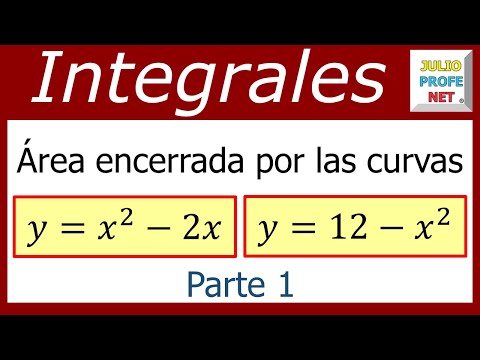 Área entre curvas - Ej. 5 (Parte 1 de 2)