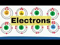 Exploring Electron Shells and Valence Electrons