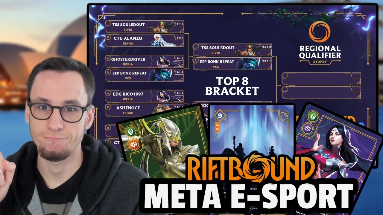 SYDNEY & CHINE Regional : Aurora et Violet écrasent la Meta !  [Méta E-Sport--Set 3--Riftbound]
