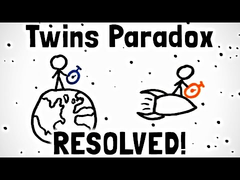 Complete Solution To The Twins Paradox