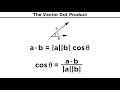 Dot Products and Vector Angles