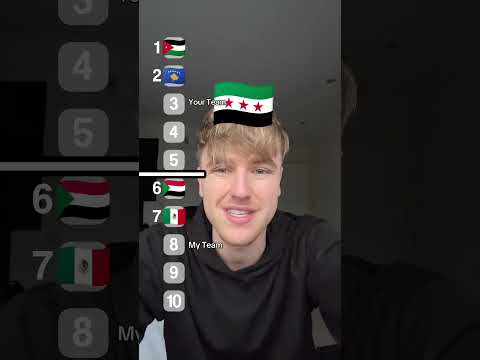 Your 5 Country’s Vs My 5 Country’s