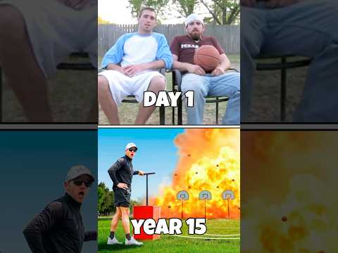 15 Years of Trickshotsโฆ