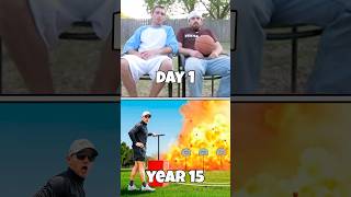 15 Years of Trickshots…