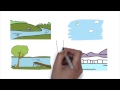 Water Resources and Atmospheric Science