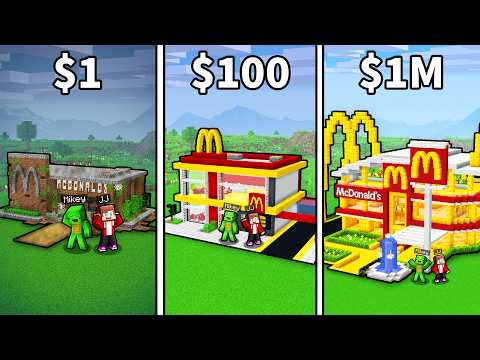 JJ and Mikey: From POOR To RICH McDonalds Evolution...