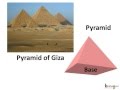 Understanding Nets of Pyramids
