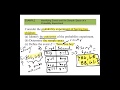 Probability Concepts and Events