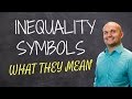 Understanding Inequalities and Solutions