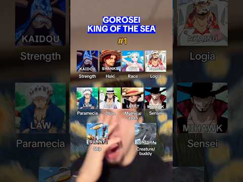 hey man!๐ letโs have a talk real quick๐ #onepiece #luffy #kaido #akainu #mihawk #shanks #fexr