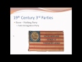 Political Parties and Their Platforms