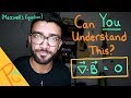 Magnetic Fields and Vector Concepts