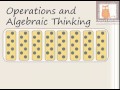 Understanding Division Approaches and Concepts