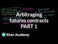 Arbitrage Strategies and Loan Calculations