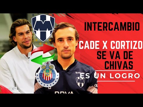 EL TATO NORIEGA SE LO VUELVE HACER A LAS CHIVAS DEL GUADALAJARA CON CADE COWELL Y JORDI CORTIZO