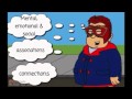 Exploring Connotation and Denotation