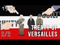Treaty of Versailles Key Provisions