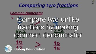 Compare two unlike fractions by making common denominator