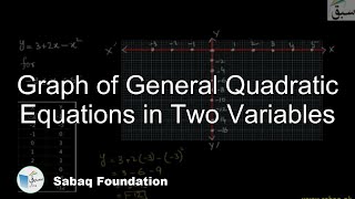 Graph of General Quadratic Equations in Two Variables