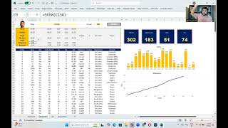 FRM in Real Life | 15th August Webinar