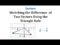 Vector Operations and Subtraction Concepts