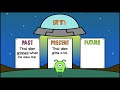 Exploring Verb Tenses: Past, Present, and Future