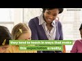 Higher Order Thinking Strategies