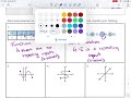 Identifying Functions: Key Concepts and Techniques