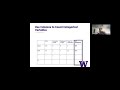 Data Tables and Visualization Concepts