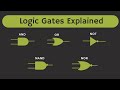 Logic Gates and Boolean Expressions