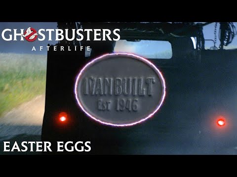 Easter Eggs Part 1